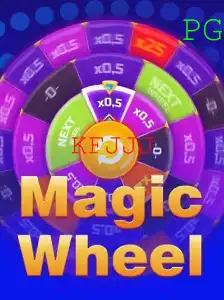 MagicWheel: Dominando o Jogo Inovador com a Palavra-Chave KFJJJ